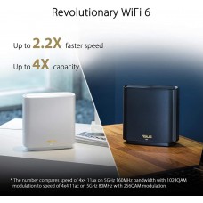 Router wireless ASUS Gigabit Mesh ZenWiFi AX XT8 Wifi 6  Tri-Band 2 pack