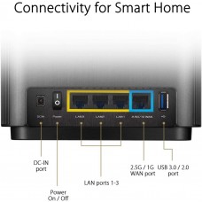 Router wireless ASUS Gigabit Mesh ZenWiFi AX XT8 Wifi 6  Tri-Band 2 pack